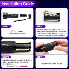 Vansky AC Leak Detector Kit: 68 LED UV Automotive Tool with Glasses