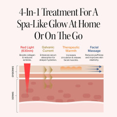 Solawave 4-en-1 : Soin Anti-Âge Visage & Cou Rose Gold