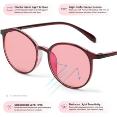 BRADDELL FL-41 & FL-60 Tinted Glasses for Migraine & Light Sensitivity