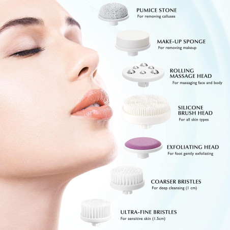 COSLUS 7-in-1 Silicone Facial Cleansing Brush FBS-D: Waterproof Electric Exfoliating & Massage Device