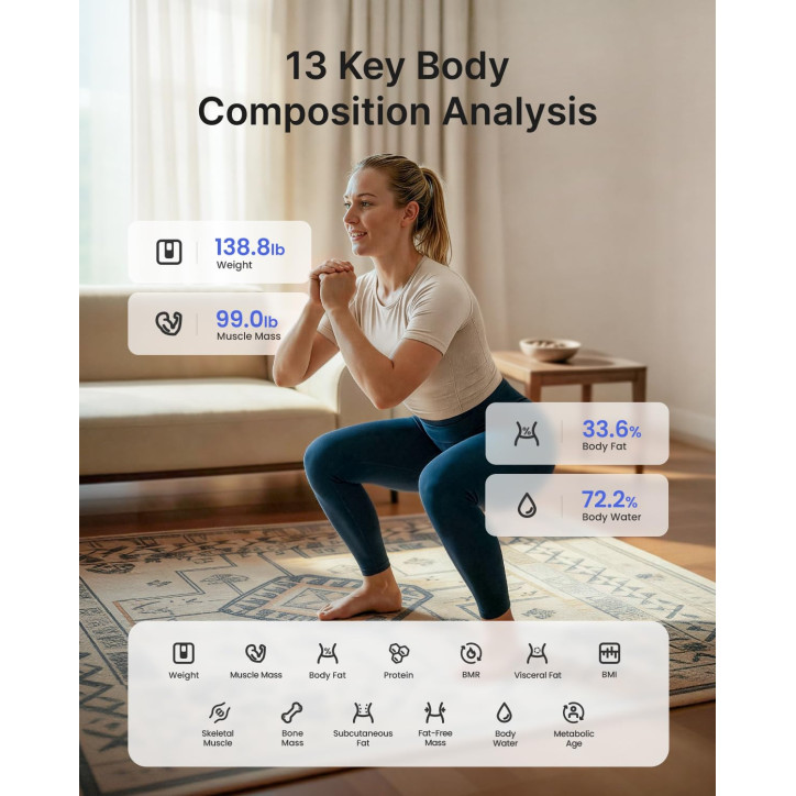 RENPHO Smart Digital Body Scale with BMI, Body Fat, Bluetooth Sync, Tempered Glass, 400 lbs Capacity