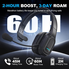Bluetooth Headset for Truck Drivers | Wireless, Noise-Canceling, 45H Talk Time