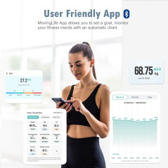 NUTRI FIT Smart Body Scale - Bluetooth BMI, Fat & Muscle Monitor