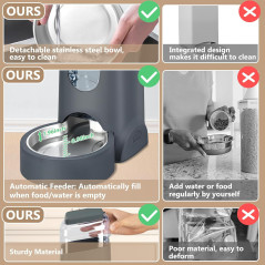 Distributeur automatique eau et nourriture pour petit animal