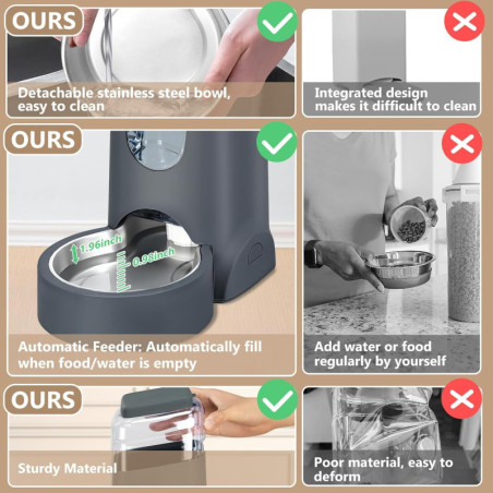 Distributeur automatique eau et nourriture pour petit animal