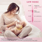 Lulia Double Electric Breast Pump, 4 Modes, 9 Levels, Low Noise, Anti-Backflow, LED Display, BPA-Free, 24mm Flange Lulia Double Electric Breast Pump, 4 Modes, 9 Levels, Low Noise, Anti-Backflow, LED Display, BPA-Free, 24mm Flange