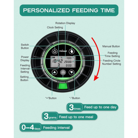 Automatic Fish Feeder for Aquarium - USB Rechargeable, Moisture-Proof, Timer with LCD Display for Betta
