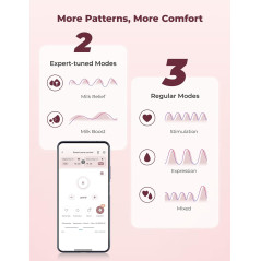 Momcozy M9 Hands-Free Breast Pump, App Control, 15 Levels, 2 Pack