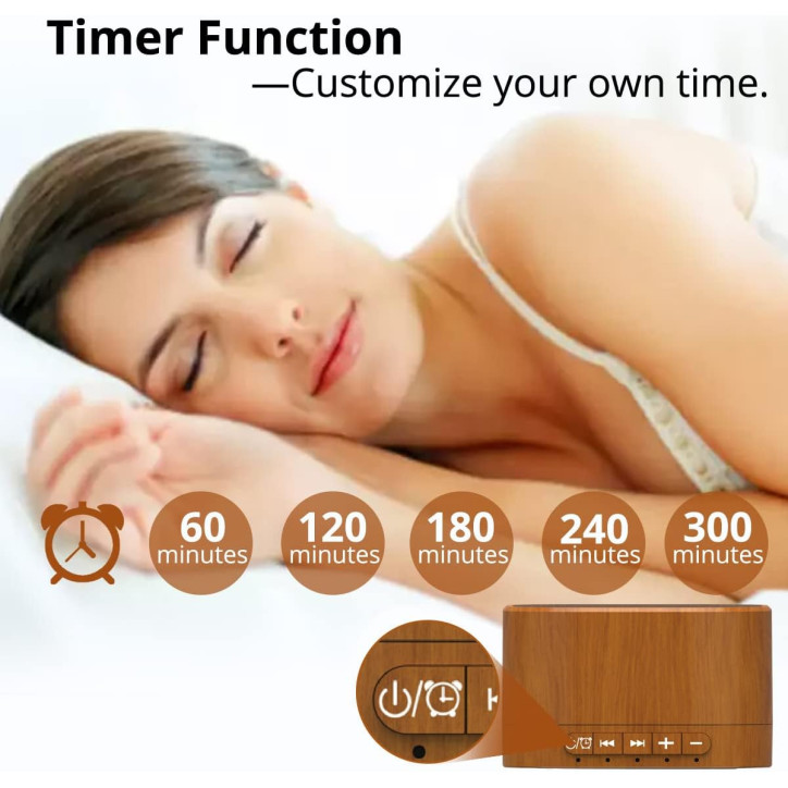 White Noise Machine Plug-in with 20 Non-Looping Natural Sounds, Memory Function, Sleep Timer, Wood Grain 2025 White Noise Machine Plug-in with 20 Non-Looping Natural Sounds, Memory Function, Sleep Timer, Wood Grain 2025