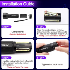 Vansky AC Leak Detector Kit: 68 LED UV Automotive Tool with Glasses