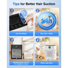 MOOKA Air Purifier for Large Rooms up to 2200 sq.ft with PM2.5 Sensor