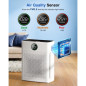 MOOKA Air Purifier for Large Rooms up to 2200 sq.ft, Washable Filter, PM2.5 Sensor, White - PR1 MOOKA Air Purifier for Large Rooms up to 2200 sq.ft, Washable Filter, PM2.5 Sensor, White - PR1