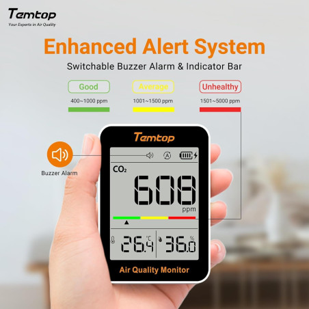 Temtop Portable CO2 Monitor - Indoor Air Quality, Temperature & Humidity Meter for Home, Office & School