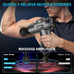 TOLOCO Deep Tissue Massage Gun for Pain Relief – Silent, 10 Heads