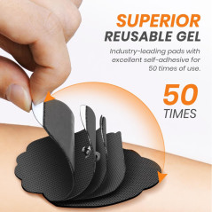 AVCOO TENS 3-en-1 : 30 Modes, 40 Intensités, Soulagement Douleur
