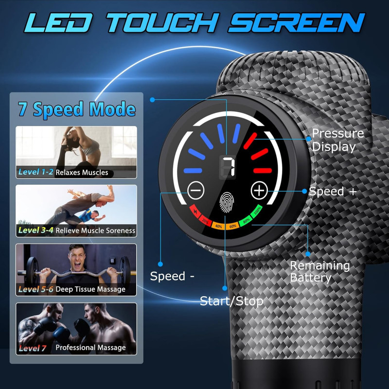 TOLOCO Pistolet de Massage 10 Têtes - Soulagement Douleur