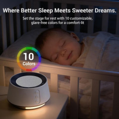 White Noise Sound Machine with 20 Sounds, Night Light & Timer for Sleep
