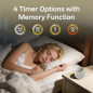 Hotmoon Cocoon 2 Sound Machine – 40 Sounds, Dual Speakers, Timers, Night Light, White Noise for Sleep & Privacy Hotmoon Cocoon 2 Sound Machine – 40 Sounds, Dual Speakers, Timers, Night Light, White Noise for Sleep & Privacy
