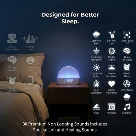 Sunrise Alarm Clock & White Noise Machine with 30 Sleep Sounds, 10 Night Light Colors – Natural Wake Up Light by Paus