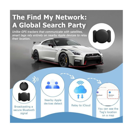 Mini GPS Vehicle Tracker, No Fees, Bluetooth, Magnetic, IP67 Waterproof, 12-Month Battery, No Subscription