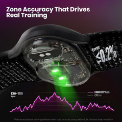 HandPlus Moniteur de Fréquence Cardiaque avec Bracelet, Tracker Fitness Optique Avancé, Alerte Vibration, Bluetooth & ANT+