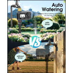 Automatic Water Timer for Garden Hose with Rain Delay & Manual Mode