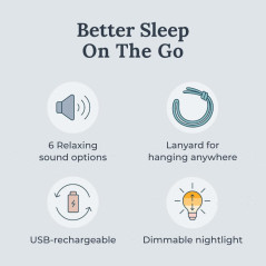 Yogasleep Travel Mini : Machine à Bruit Blanc Portable, 6 Sons Apaisants, Lumière Nuit, Rechargeable USB