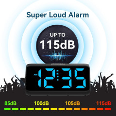 Loud Digital Alarm Clock for Bedrooms with Dual Alarms & Bold Digits