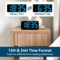 Digital Alarm Clock for Bedrooms, Loud Dual Alarms, Bold Digits, 5 Dimmers, 4 Volumes, Snooze, Plug-in