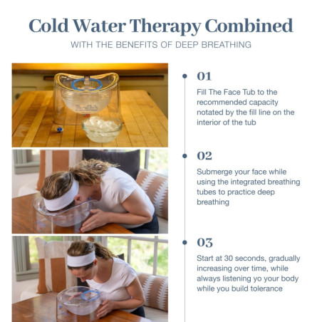 Facial Cold Plunge Ice Bath Tub with Breathing Tubes | Cold Therapy for Skin Health & Relaxation, USA-made