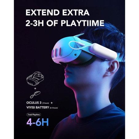 VIYISI Batterie 5000mAh pour Meta Quest 3/2, Chargeur VR Léger Compatible Oculus & Elite, Jeu & Voyage