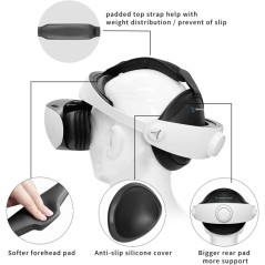 Globular Cluster CMP2 Mod Confort PS VR 2 | Équilibre Poids, Coussin Front Doux, Pad Arrière Antidérapant