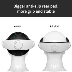 Globular Cluster CMP2 Mod for PS VR 2 – Sweet Spot Keeper, Weight Balancer, Soft Forehead & Anti-Slip Rear Pads