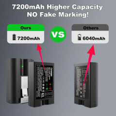 Lesaps 2-Pack 7200mAh Rechargeable Replacement Batteries with Charger for Ring Video Doorbell & Cameras