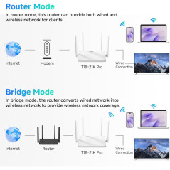 AC1200 Dual Band WiFi Router with Gigabit Ethernet, Long Range, WPA3, Parental Controls & EasyMesh - DBIT T18-21K Pro