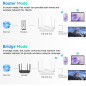 AC1200 Dual Band WiFi Router with Gigabit Ethernet, Long Range, WPA3, Parental Controls & EasyMesh - DBIT T18-21K Pro AC1200 Dual Band WiFi Router with Gigabit Ethernet, Long Range, WPA3, Parental Controls & EasyMesh - DBIT T18-21K Pro
