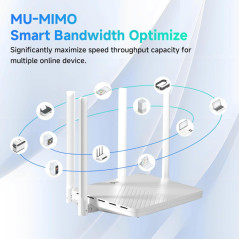 AC1200 Dual Band WiFi Router with Gigabit Ports & Parental Controls