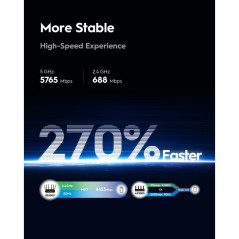 Cudy BE6500 Routeur Wi-Fi 7 Tri-Bande 5x GbE 4 Antennes