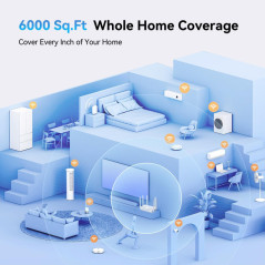 2026 AX3000 WiFi 6 Dual Band Router, 6 High-Gain Antennas, 4 Gigabit Ports, VPN Support, Easy Setup