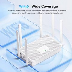 Routeur WiFi 6 AX3000 2026 : Dual Band, 6 Antennes, VPN