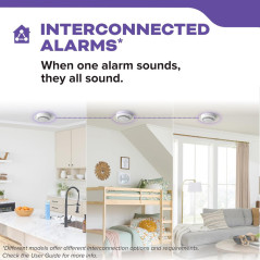 Kidde 30CUAR Smoke & CO Detector, Hardwired + Battery Backup, 1 Pack