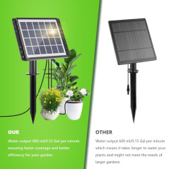 49FT Solar Drip Irrigation Kit for 15 Pots | Auto Watering & Timer