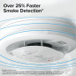 Kidde Smart Smoke & CO Detector with Ring, Battery-Powered AA, Model RGCUDR-RW