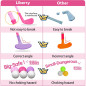 Liberry Toddler Golf Clubs Set for Ages 1-4, Pink Kids Golf Cart with Shoulder Strap, Indoor & Outdoor Toy Gift Liberry Toddler Golf Clubs Set for Ages 1-4, Pink Kids Golf Cart with Shoulder Strap, Indoor & Outdoor Toy Gift
