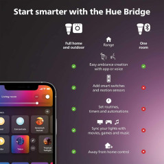 Philips Hue Bridge Smart Lighting Hub – Multi-Room Control, Automations, Voice & Matter Compatible