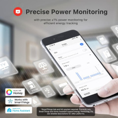 THIRDREALITY Smart Plug Gen3 4 Pack – Real-Time Power, Zigbee, ETL Certified