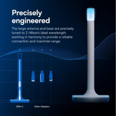 Home Assistant Connect ZWA-2 | Official Z-Wave Hub for Home Assistant