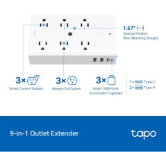 Tapo P306 : Multiprise Intelligente 3 prises + USB, HomeKit