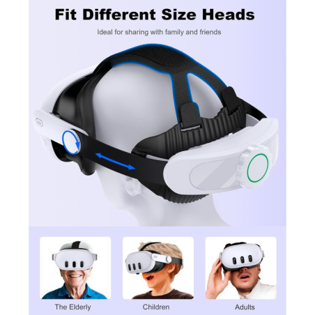 Comfortable Head Strap for Quest 3S/3/2 | Elite Replacement MV1000