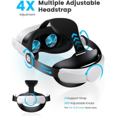 Kawaye Adjustable Halo Strap for Meta Quest 3S/Quest 2/Quest 3 VR Headset